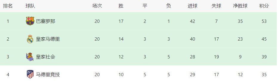 ;上周五英国公布最新境管措施：包括日本、德国在内的几十个国家地区的居民，从7月10日起进入英格兰无需隔离14天，并不包括美国